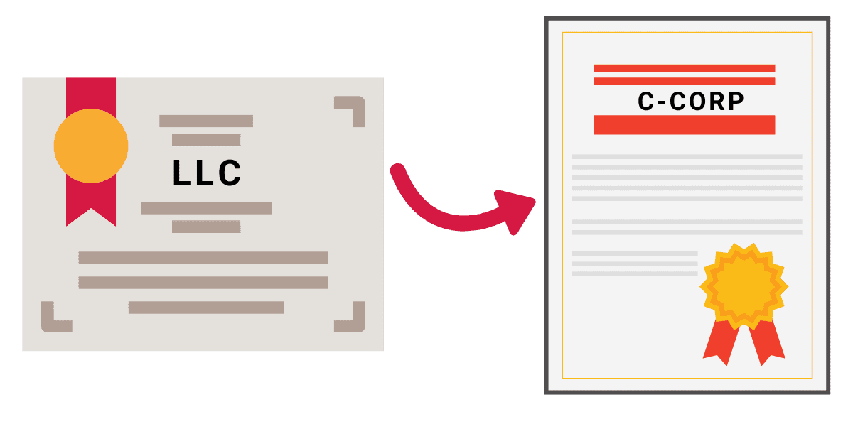 Converting an LLC to a C-Corp: Things to Consider